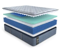 Galveston Full Medium Tight Top Mattress -Broyhill 810548955 810548956 810548957 810548958 810548898 1 1