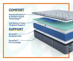 Galveston Queen Medium Tight Top Mattress -Broyhill 810548956 6